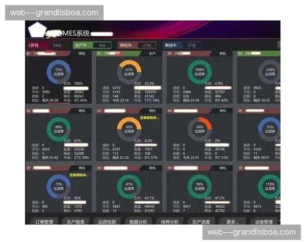 全流程质量监测看板 助力赛事直播团队实时调优参数