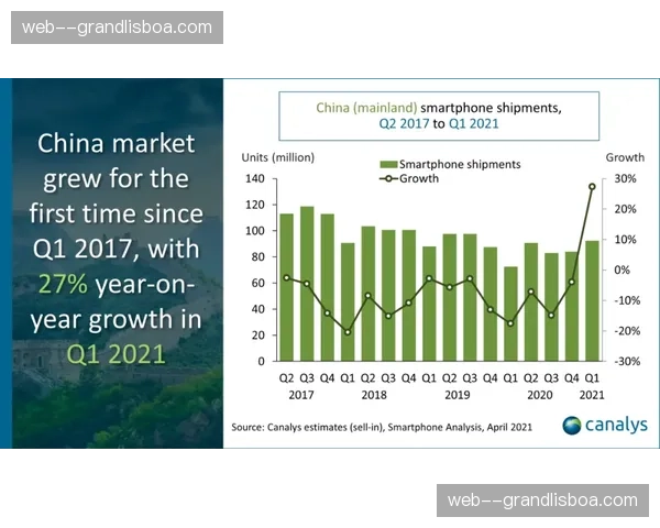 传输节点本季度完成全球扩容 跨洲际转播无感化